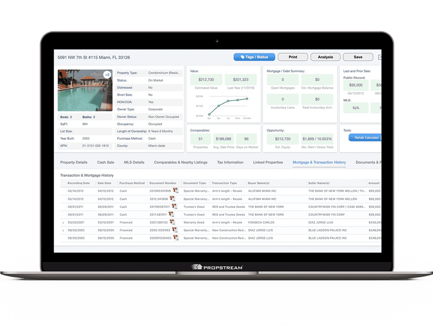 Get a step ahead of your competition by using Big Data for real estate, gone are the days of just relying on MLS. The future is aggregated data put into an intuitive tool set which will allow you and your team to make the right decisions