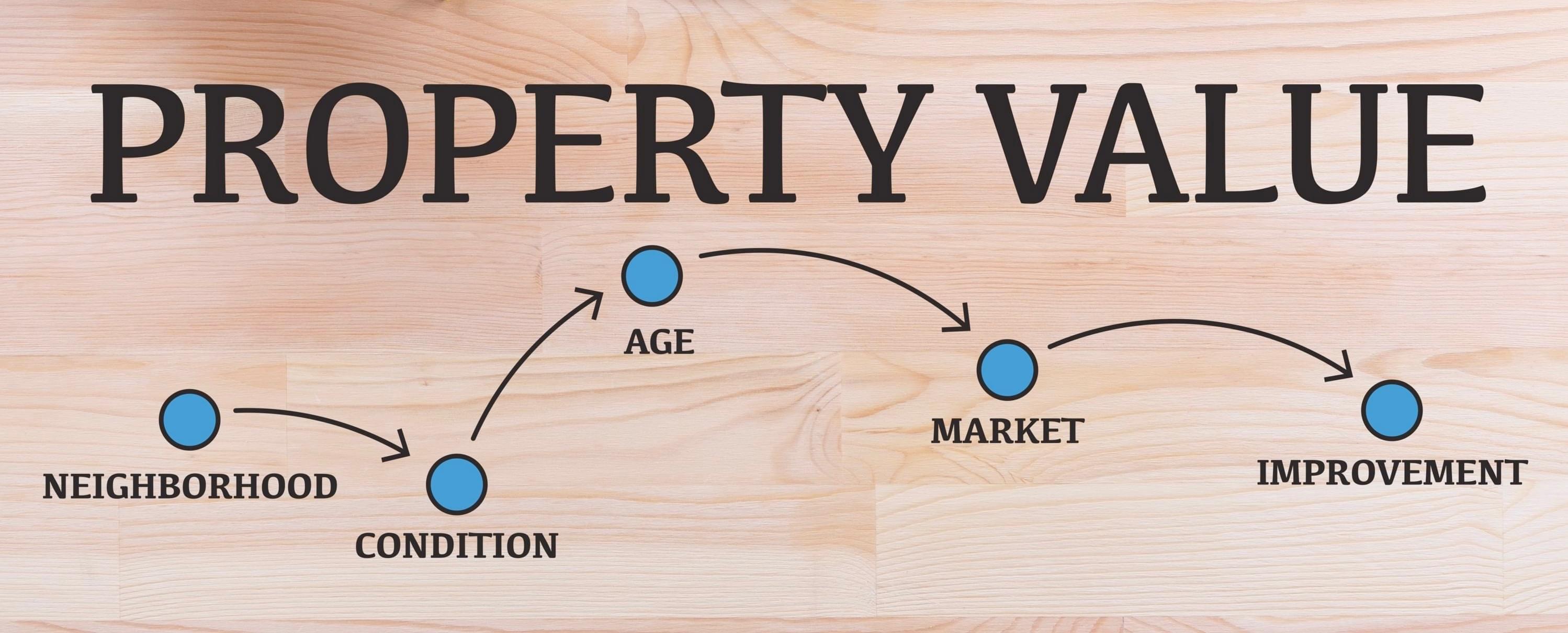 real estate investor, property investors, buying properties, real estate real estate, real estate flipping, real estate property investors, property flipping, in real estate, find real estate investors, real estate investor marketing, for real estate, flipping markets, investor property, estate investor, real estate investor tools, real estate investor information, any properties, the real estate investor, finding properties to flip, a real estate investor, properties investors, investors for property, find investors to buy property, investors buying real estate, properties for investors, flip it real estate, of real estate, estate flipping, buy to flip property, buying property to flip, real estate investor marketing tools, buy and flip real estate, be a real estate investor, real estate property investor tools, flip this real estate, buying a property to flip, finding investors for real estate flipping, buying and flipping property, finding an investor for real estate, real estate flipping investors, property investor market, property market investor